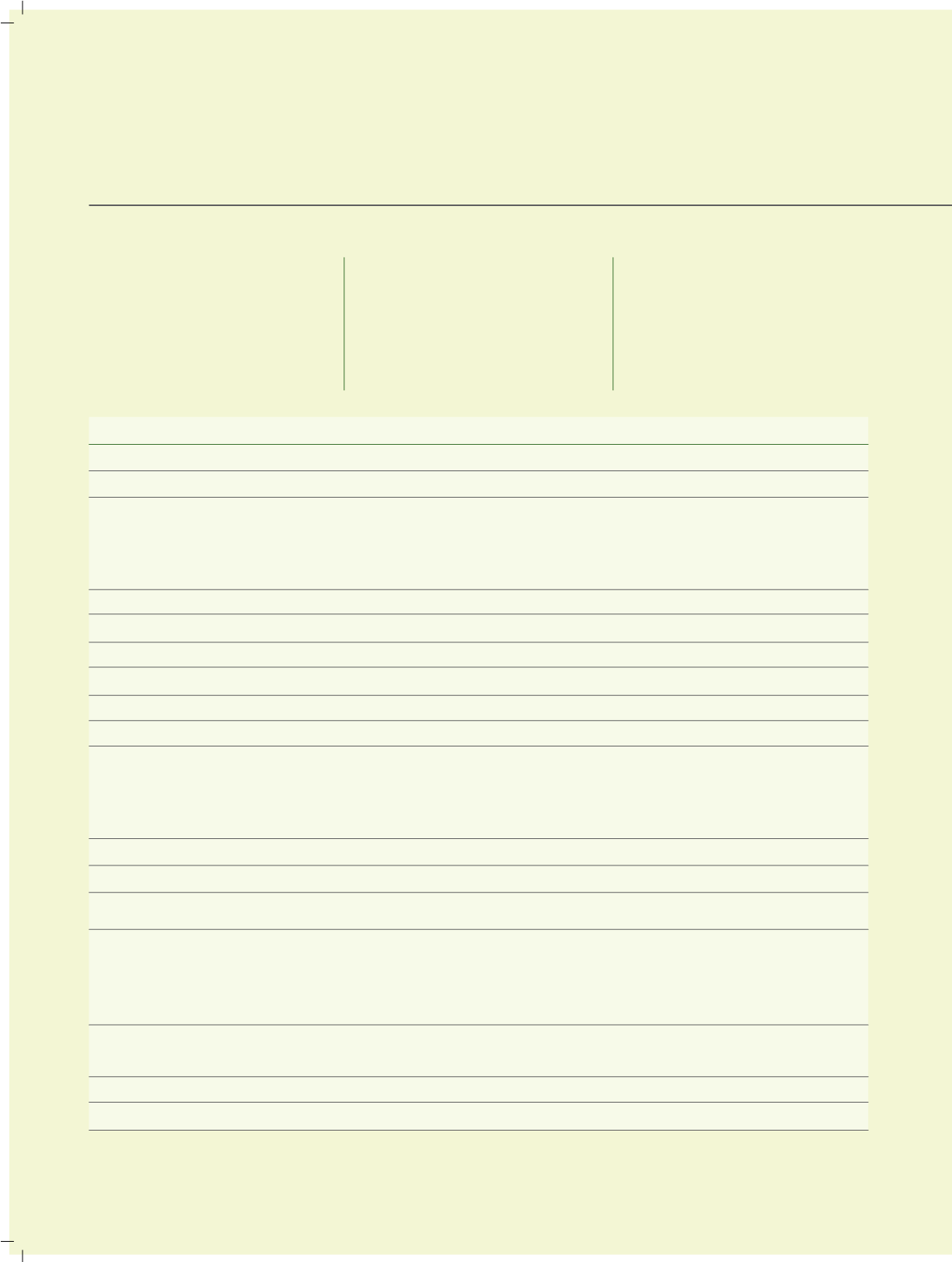 Page Background